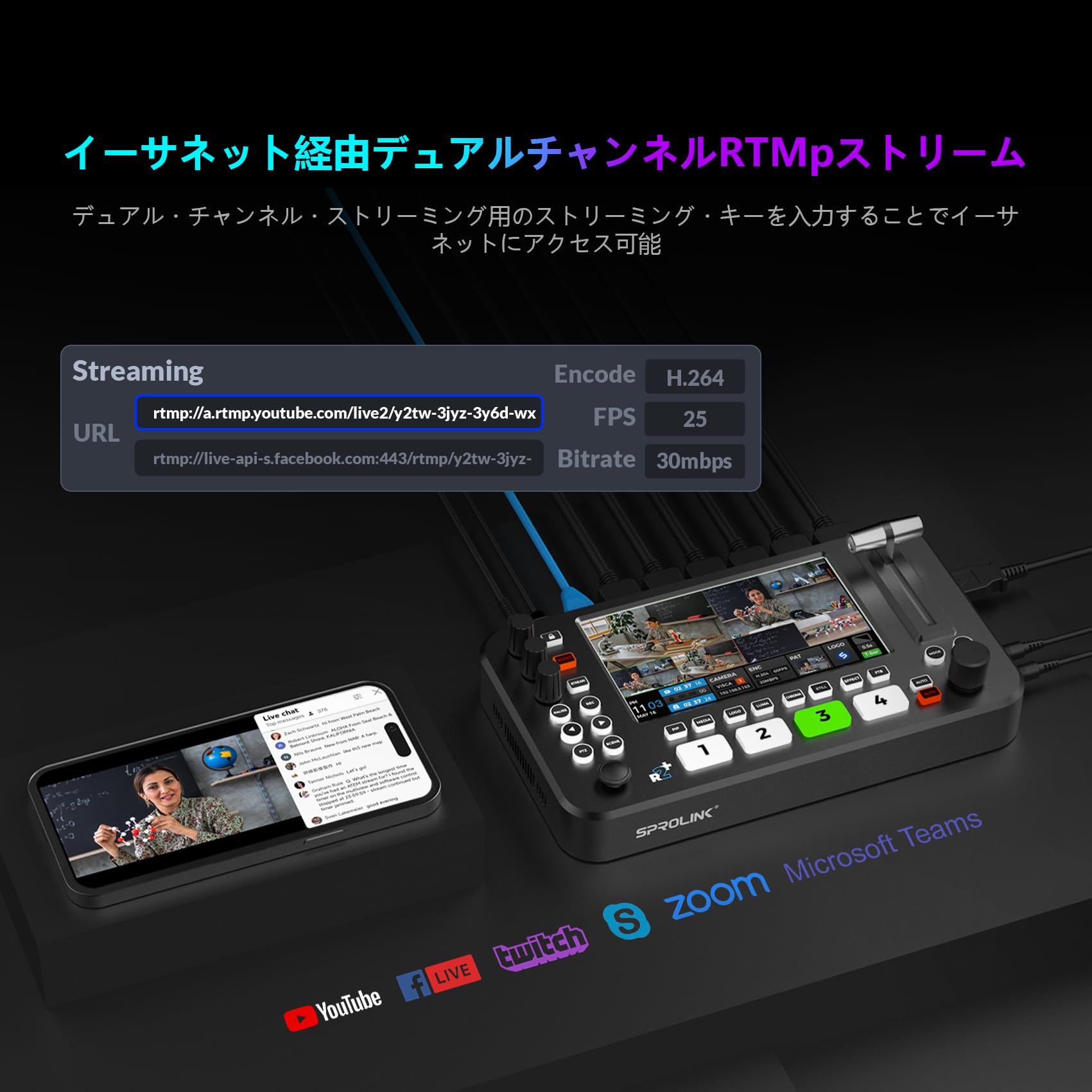 Amazon | SPROLINK NeoLive R2 Plus ビデオスイッチャー 4入力HDMI